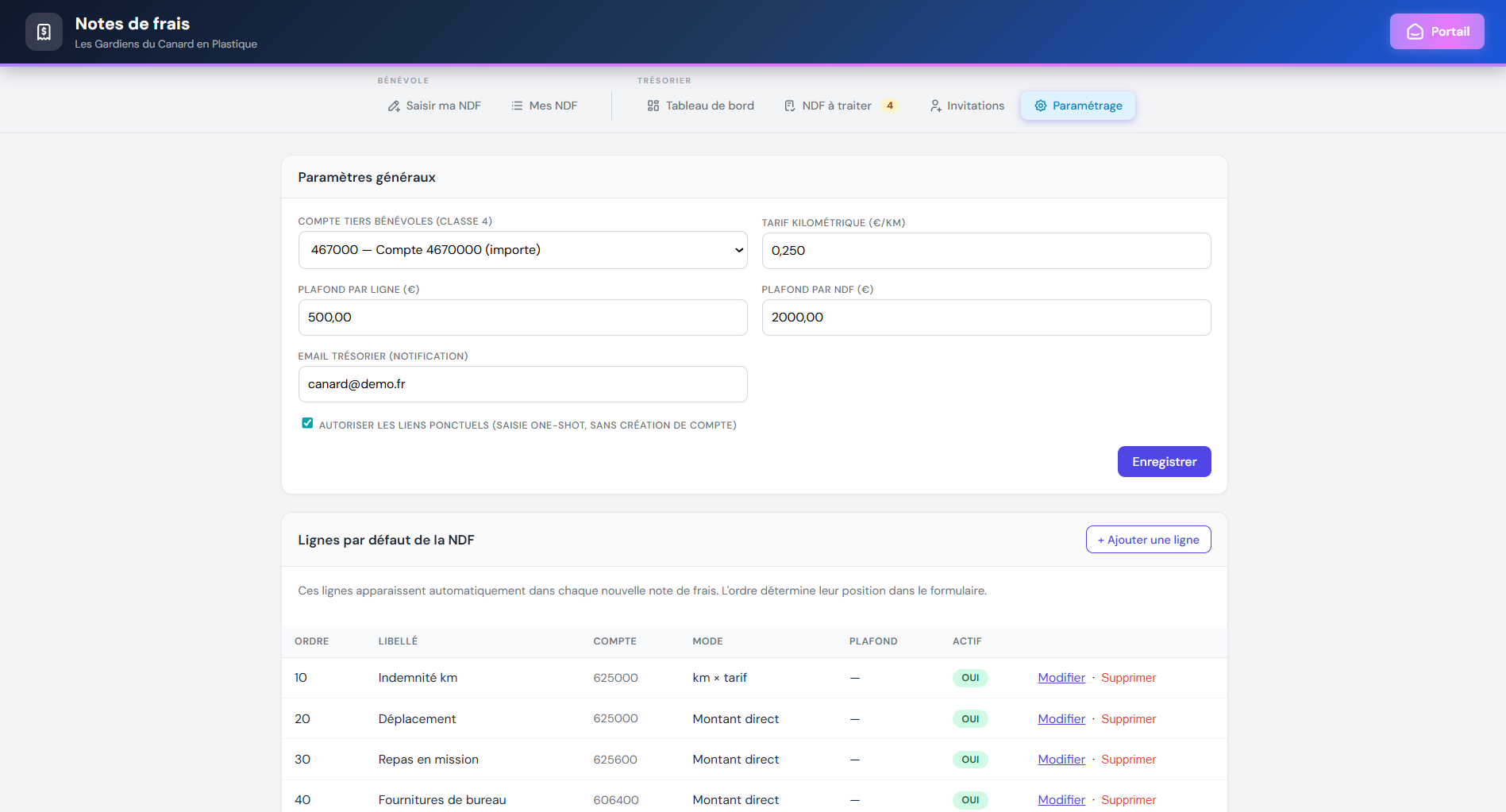Écran de paramétrage NDF avec plafonds, tarif kilométrique et catégories de charges