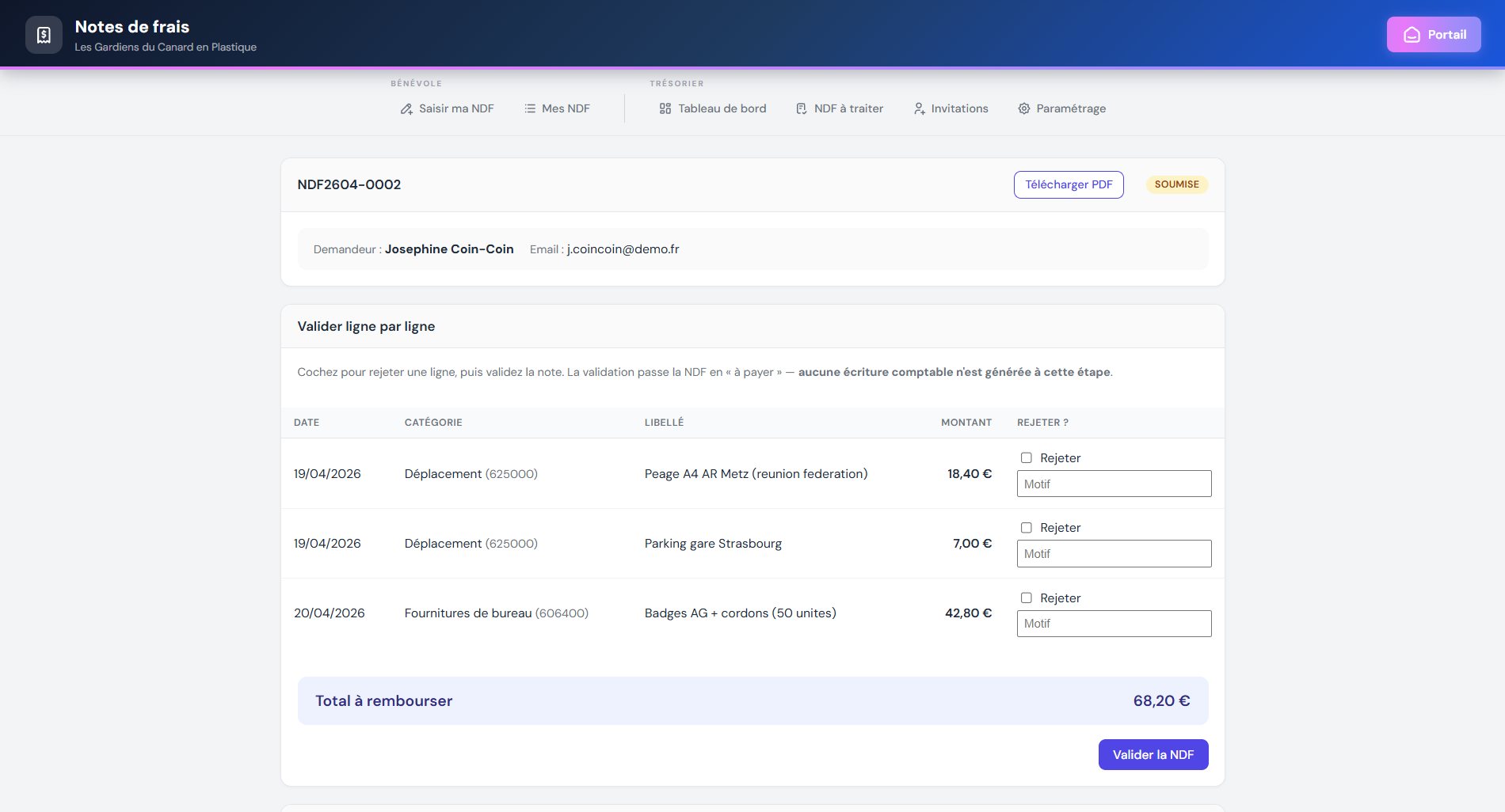 Détail d'une NDF soumise avec validation ligne par ligne et motif de rejet