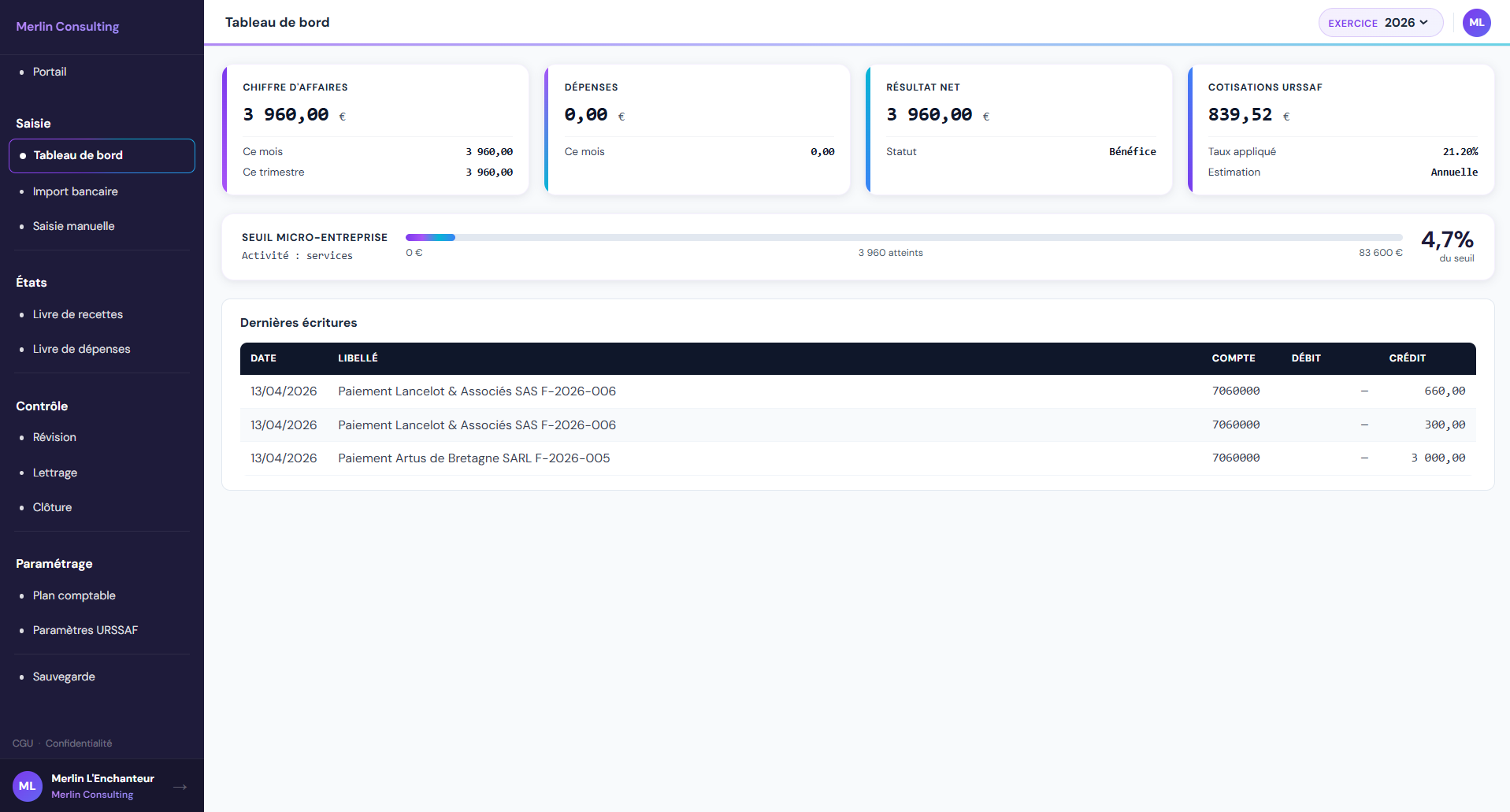 Comptabilité auto-entrepreneur