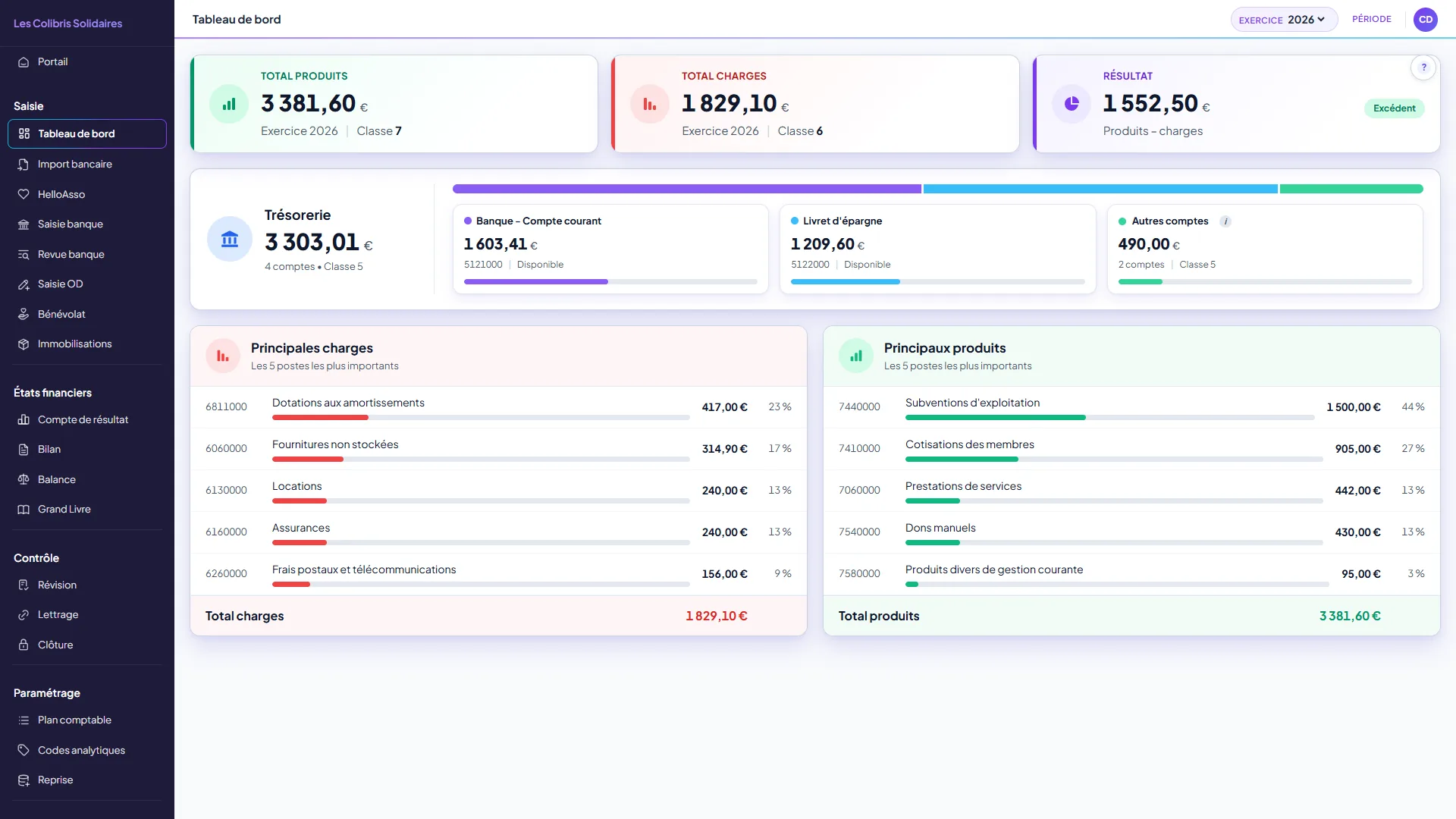 Comptabilité de l'association