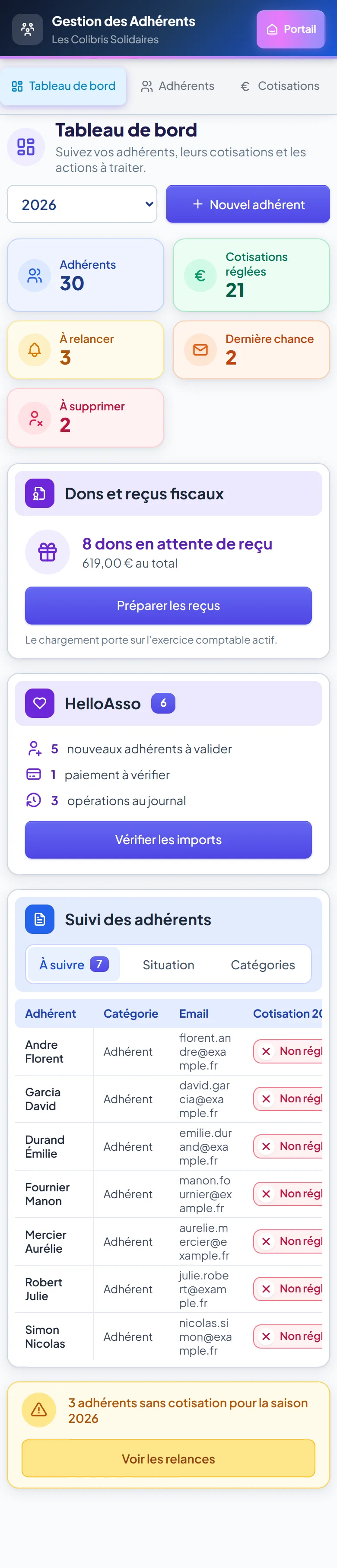Tableau de bord des adhérents sur mobile