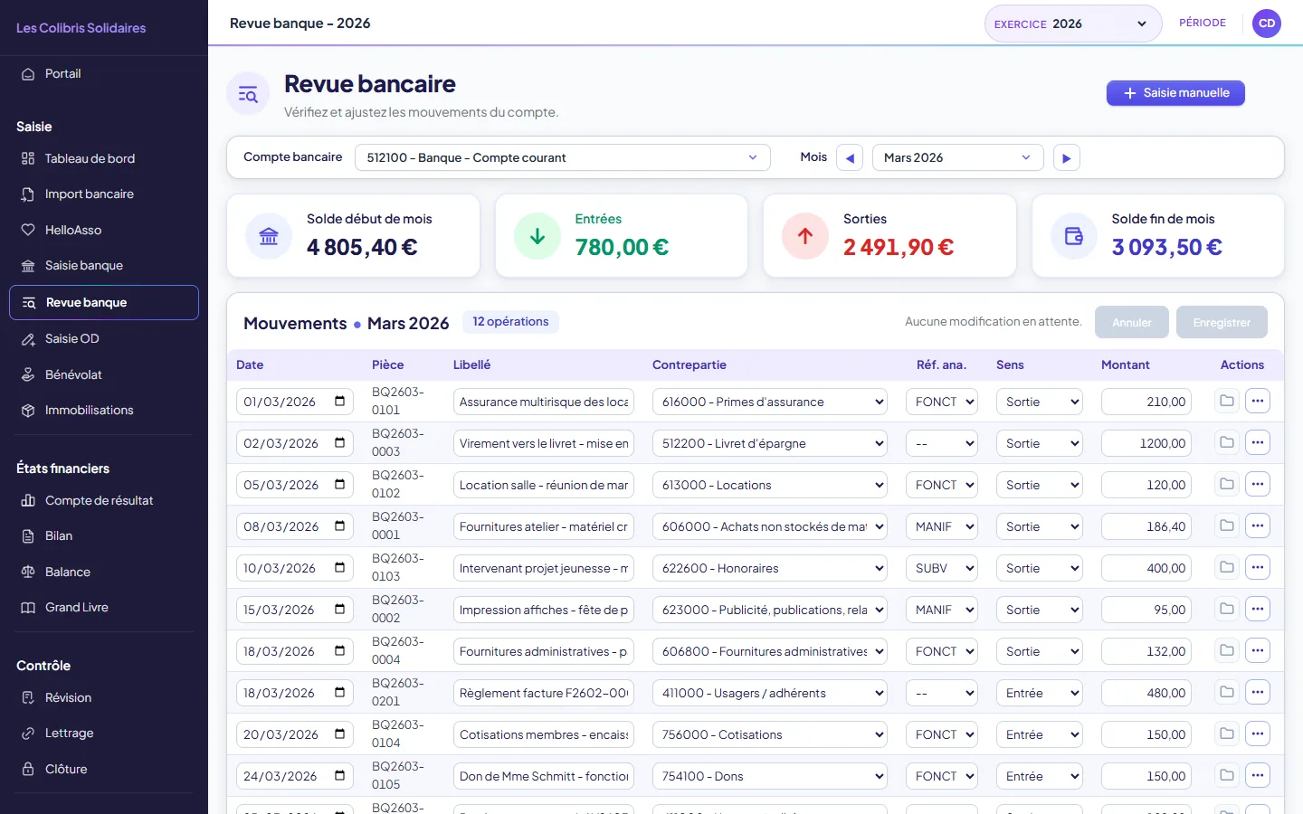 Revue banque : les mouvements d'un mois sur un compte bancaire, avec le solde de début, les entrées, les sorties et le solde de fin
