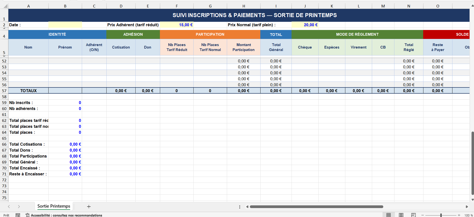 Template suivi activité
