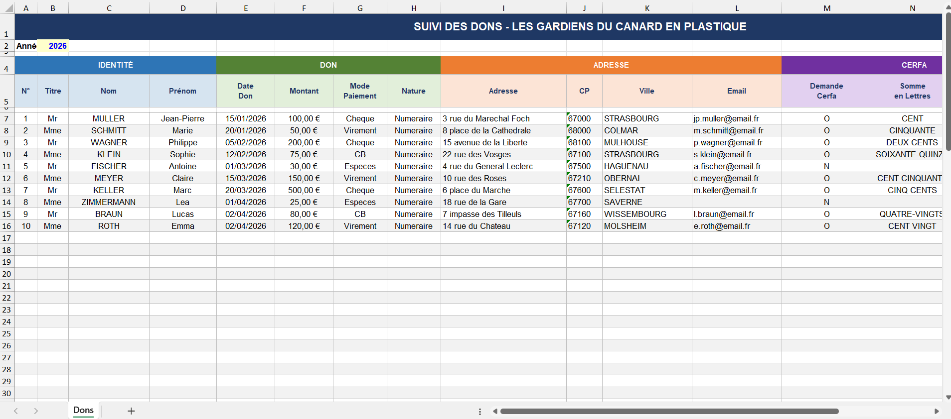 Template suivi des dons