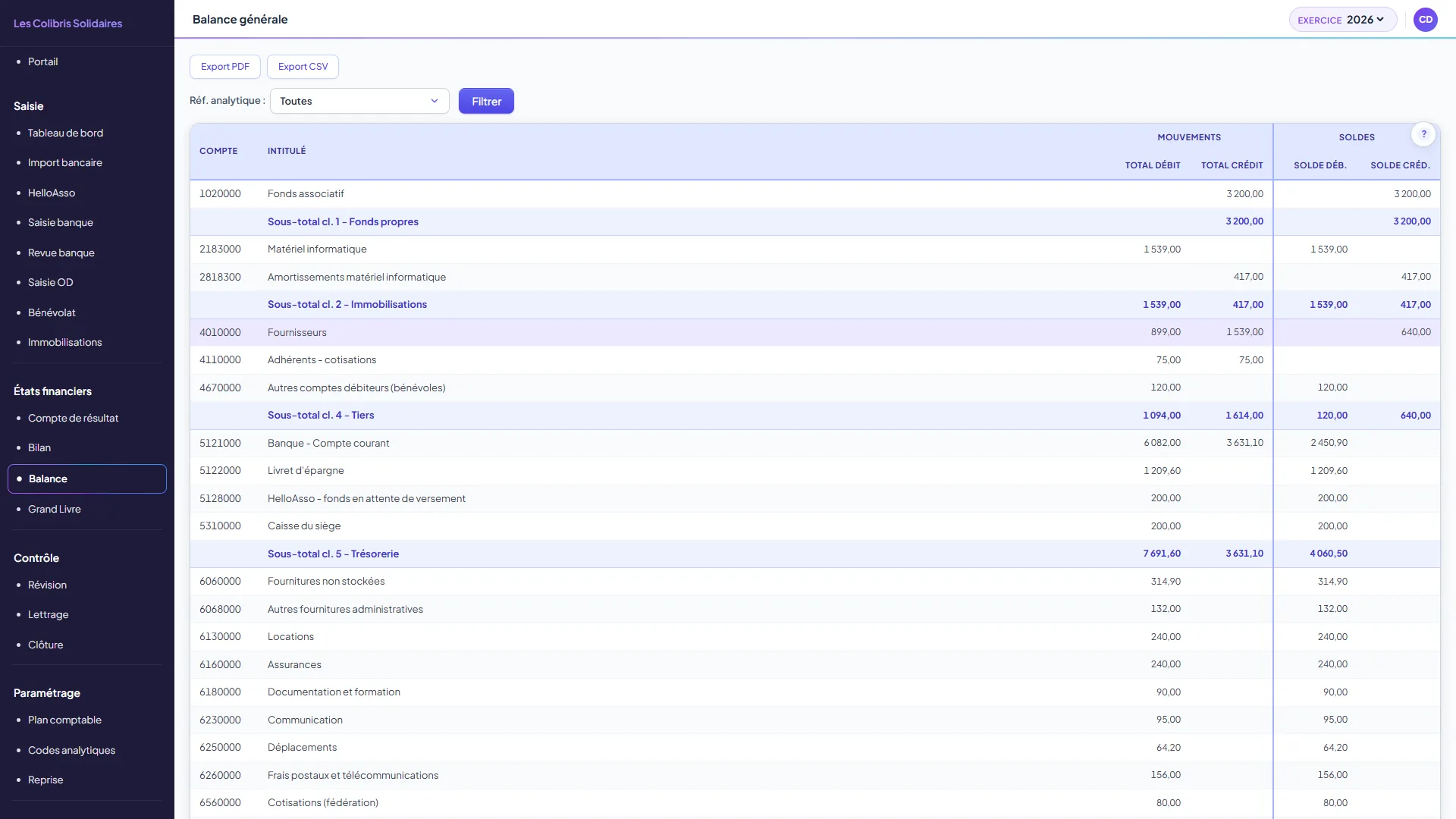 Balance - un compte par ligne avec débit, crédit et solde