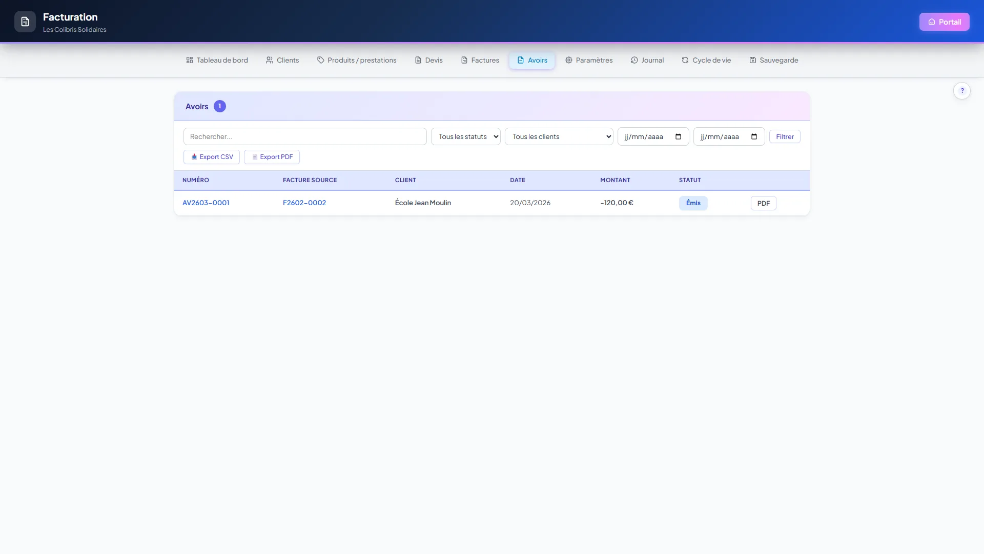 Liste des avoirs du module Facturation avec numéro, facture d'origine, client, montant et statut