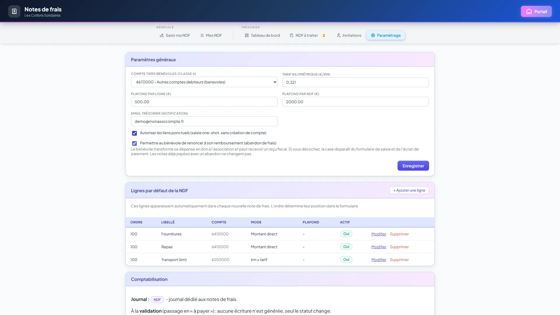 Paramétrage du module notes de frais : compte tiers bénévoles, tarif kilométrique, plafonds, email du trésorier et case Permettre au bénévole de renoncer à son remboursement