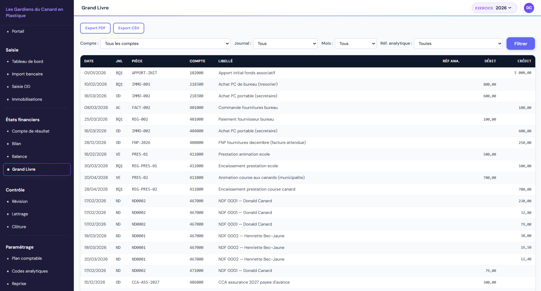 Grand livre — une écriture par ligne, compte par compte